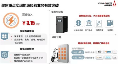 新电池与主力配件涨价挤压电三利润，车电分离或成两轮换电新蓝海